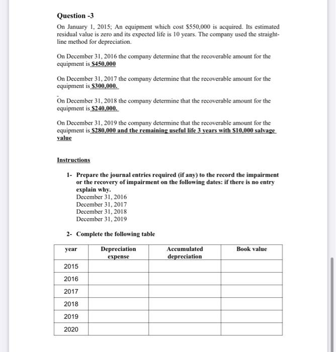  Question - 3 On January 1, 2015; An equipment which cost