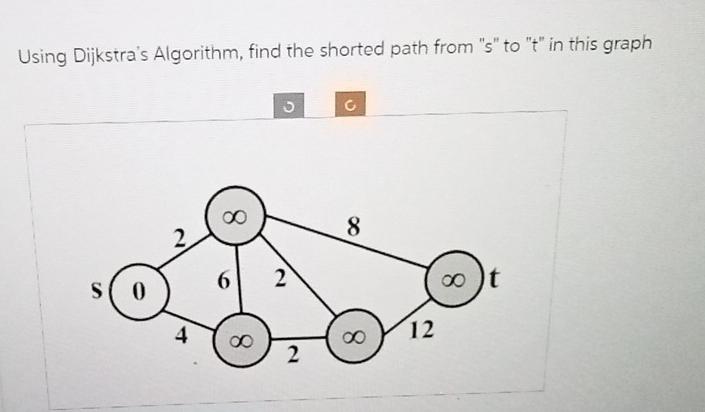  Using Dijkstra's Algorithm, find the shorted path from "s" to "t"