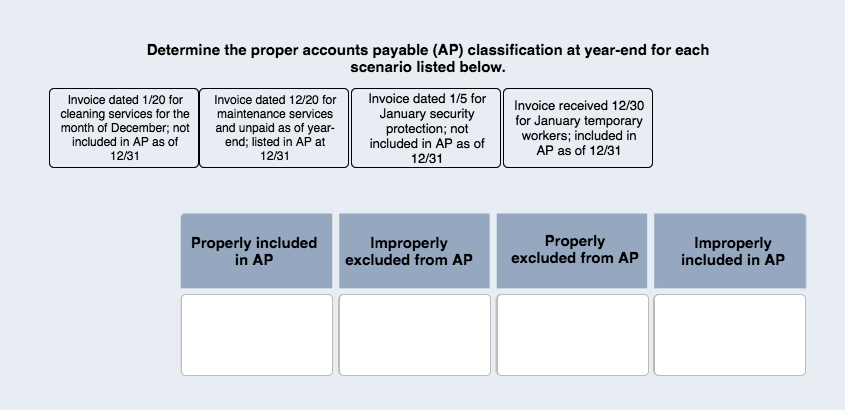 Determine the proper accounts payable (AP) classification at year-end for each