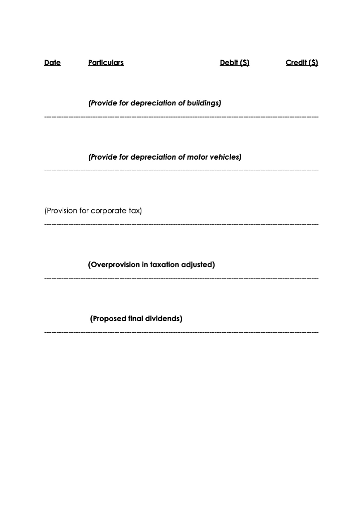 reserve (see note below) Accumulated losses General reserve Cash at bank Cost