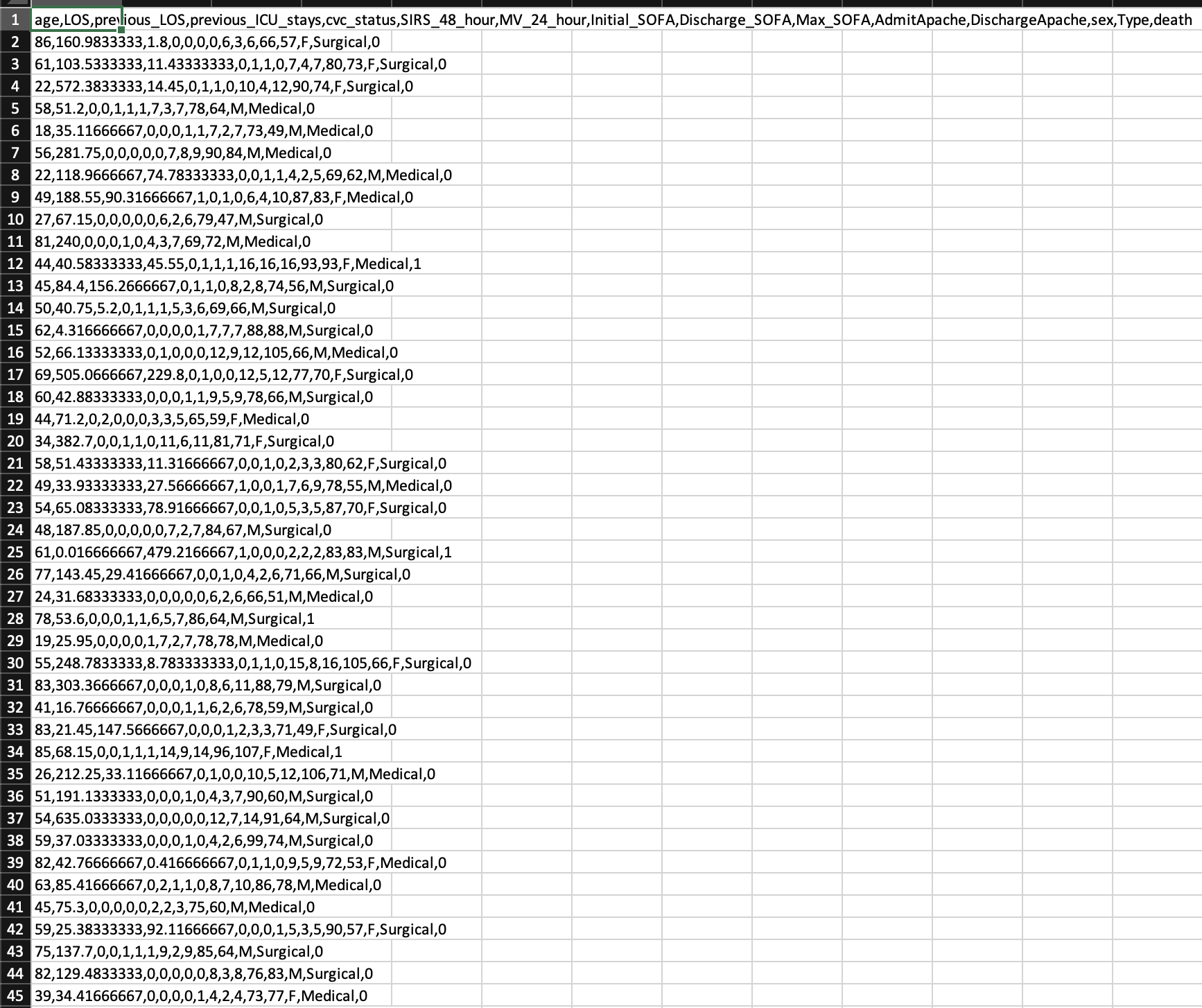  Recall the dataset given in Homework 2, that includes 14 features