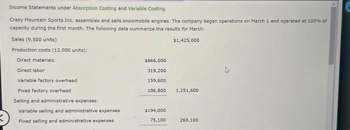  Income Statements under Absorption Costing and Variable Costing Crazy Mountain Sports