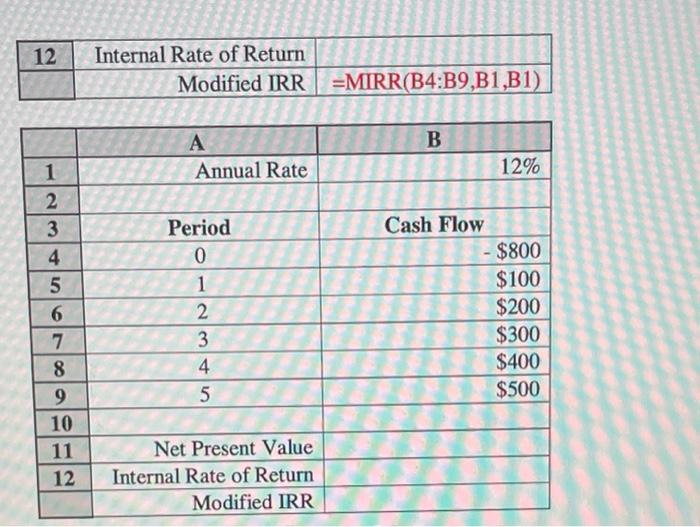 investment that will pay the following cash flows at the end of