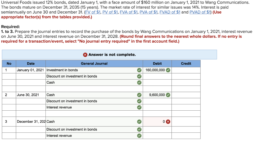 I need help ASAP Universal Foods issued 12% bonds, dated January 1,