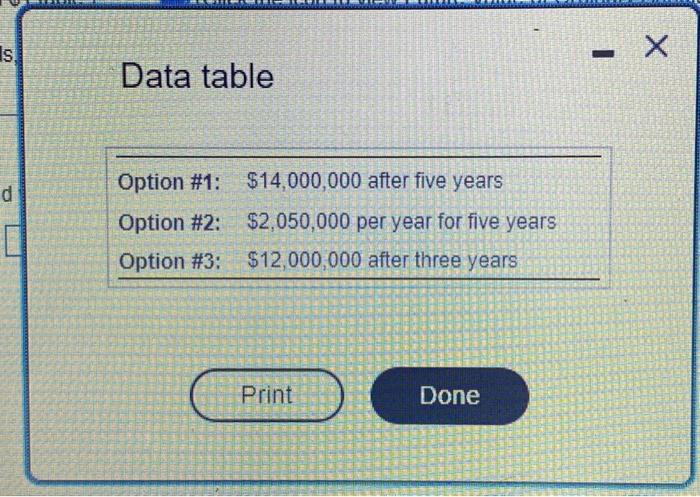 value of ordinary annuity $1) (future value of ordinary annuity $1) Congratulations!