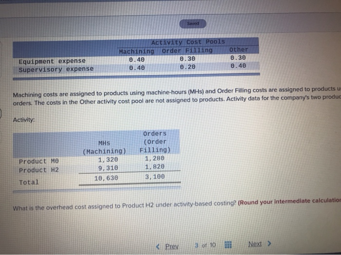  Meester Corporation has an activity based costing Machine Costing Saved Activity