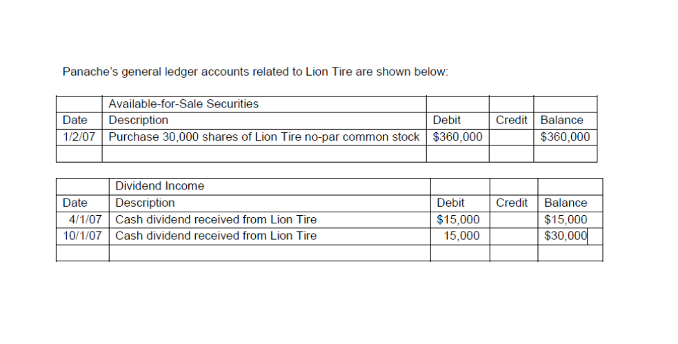 presented in the course. Each scenario will present a different topic, tied