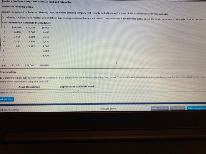  Mastery Problem: Long Term Assets: Fixed and Intangible Patterson Planning Corp.,