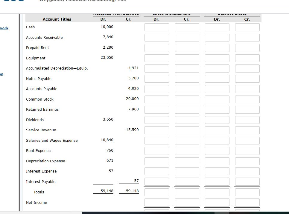 the worksheet for Nanduri Company at June 30, 2019, are as follows.