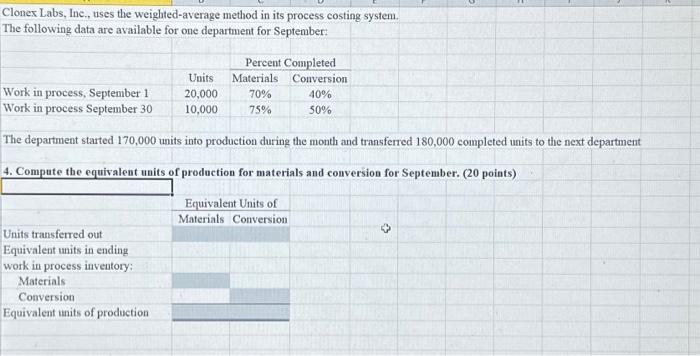  Clonex Labs, Inc., uses the weighted-average method in its process costing
