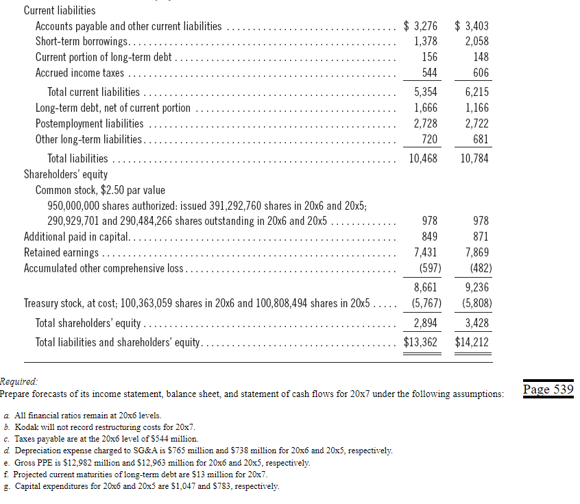 31 (in millions) 20x6 20x5 20x4 Net sales...... Cost of goods sold..