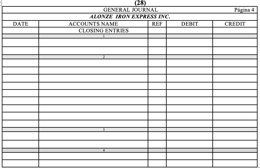 1, 2023 with the business name incorporated as ALONEZE Iron Express Inc.