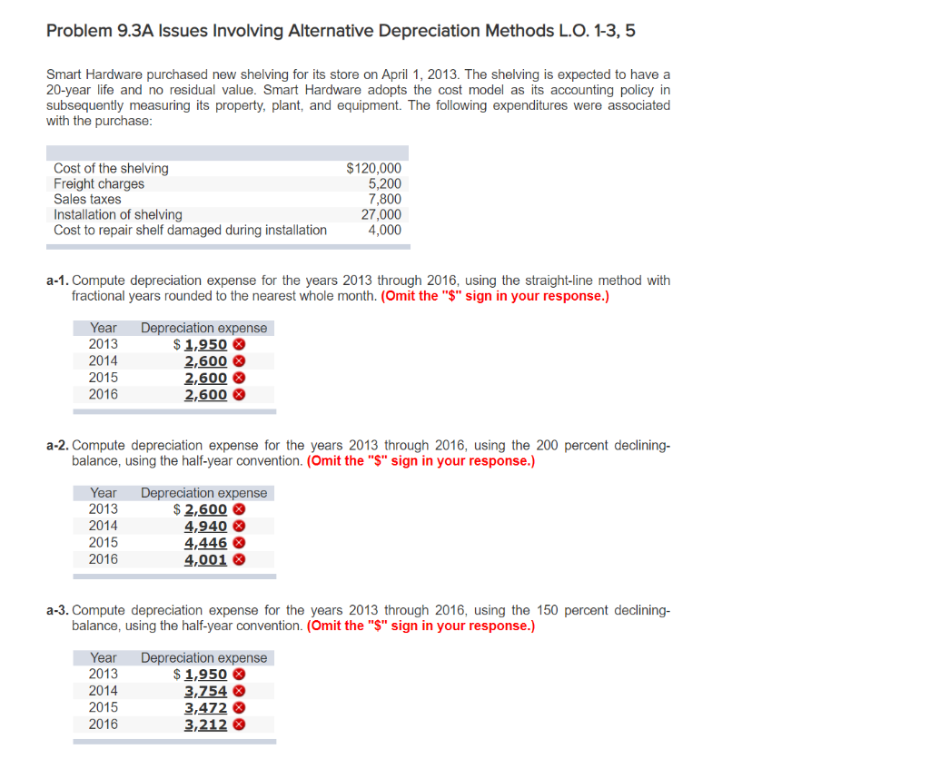 Could you please tell me something about the error? Problem 9.3A