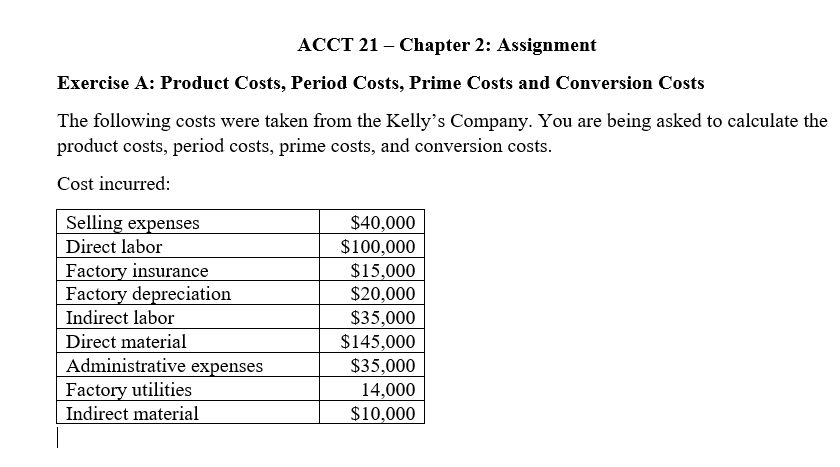  ACCT 21 - Chapter 2: Assignment Exercise A: Product Costs, Period