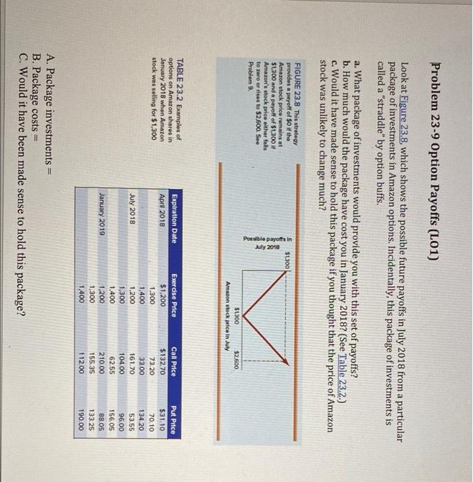  Problem 23-9 Option Payoffs (L01) Look at Figure 23.8, which shows