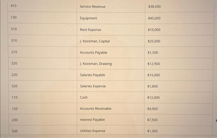 image text in transcribed