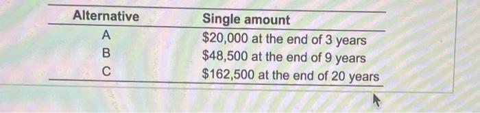 for a $23,000 payment today, a well-known company will allow you to