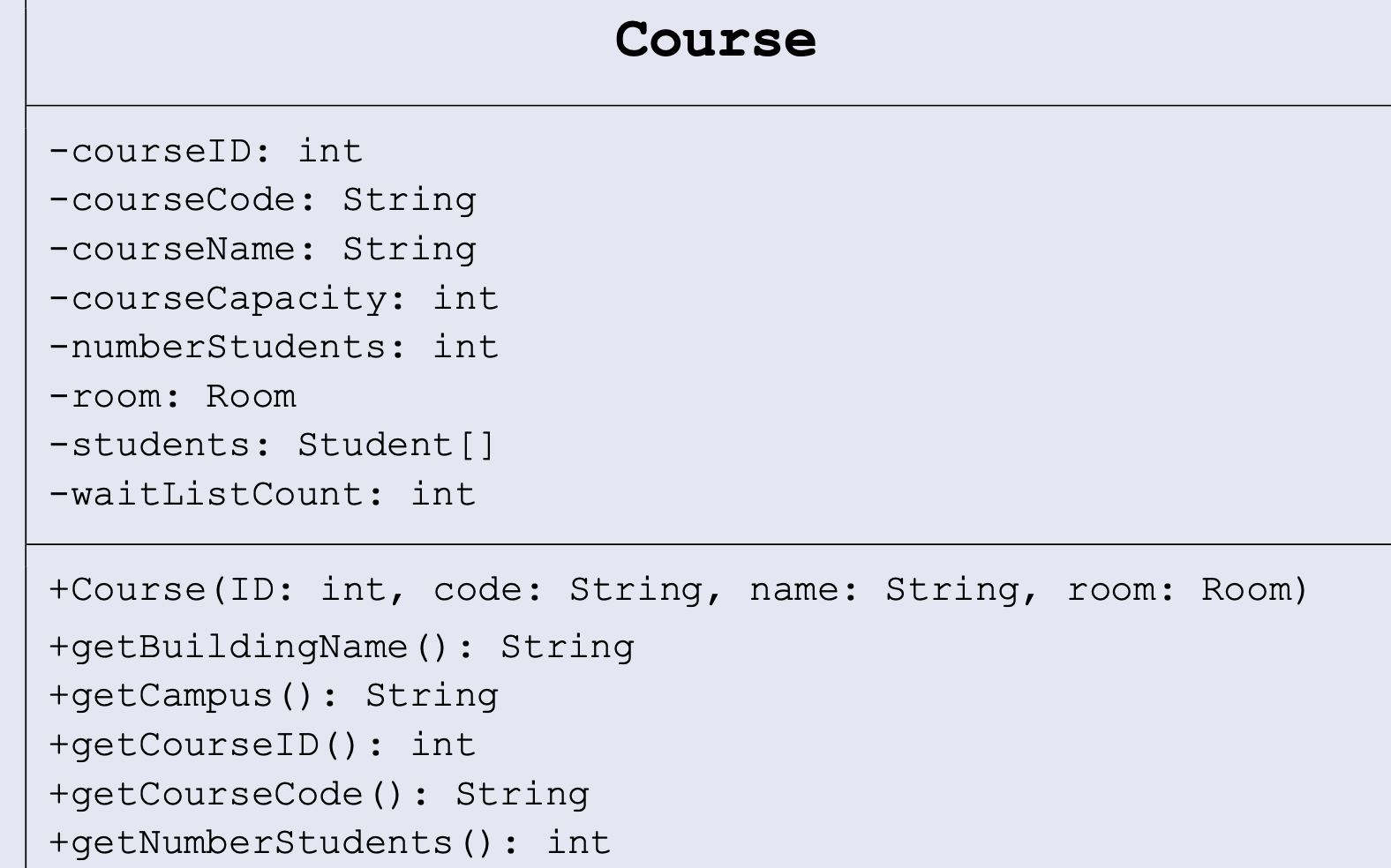 private String firstName; private String preferredName; private String lastName; public Student(int studentID,