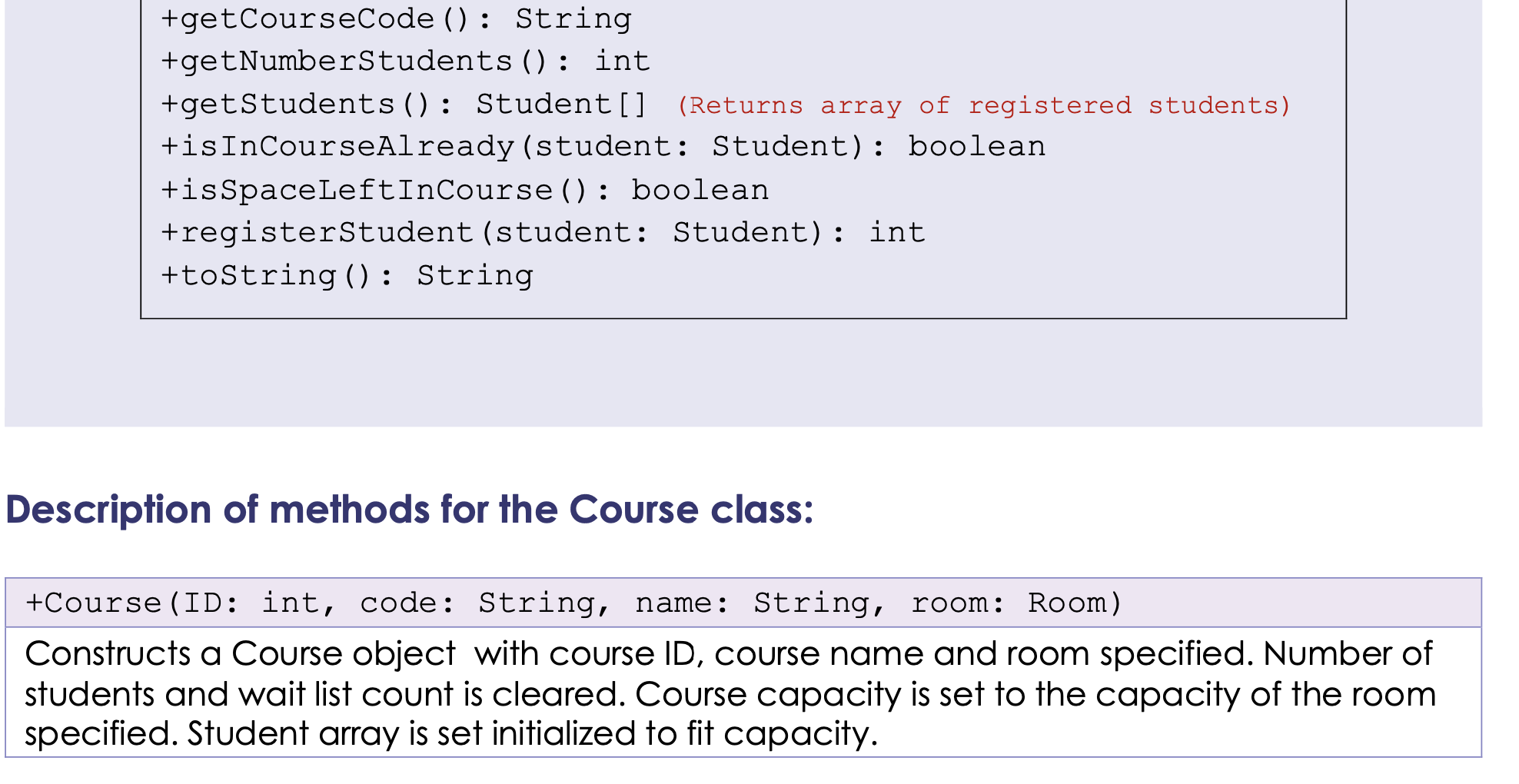 String firstName, String lastName){ this.studentID=studentID; this.firstName=firstName; this.preferredName=firstName; this.lastName=lastName; } public int getStudentID()