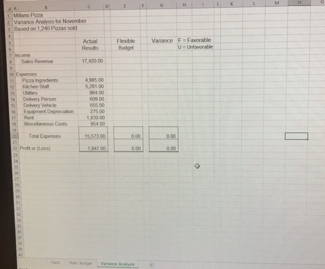 neighborhood puzzeria that has a small area for in-store dining as well