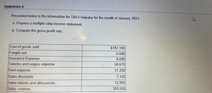  Presented below is the information for T\&A Company for the month