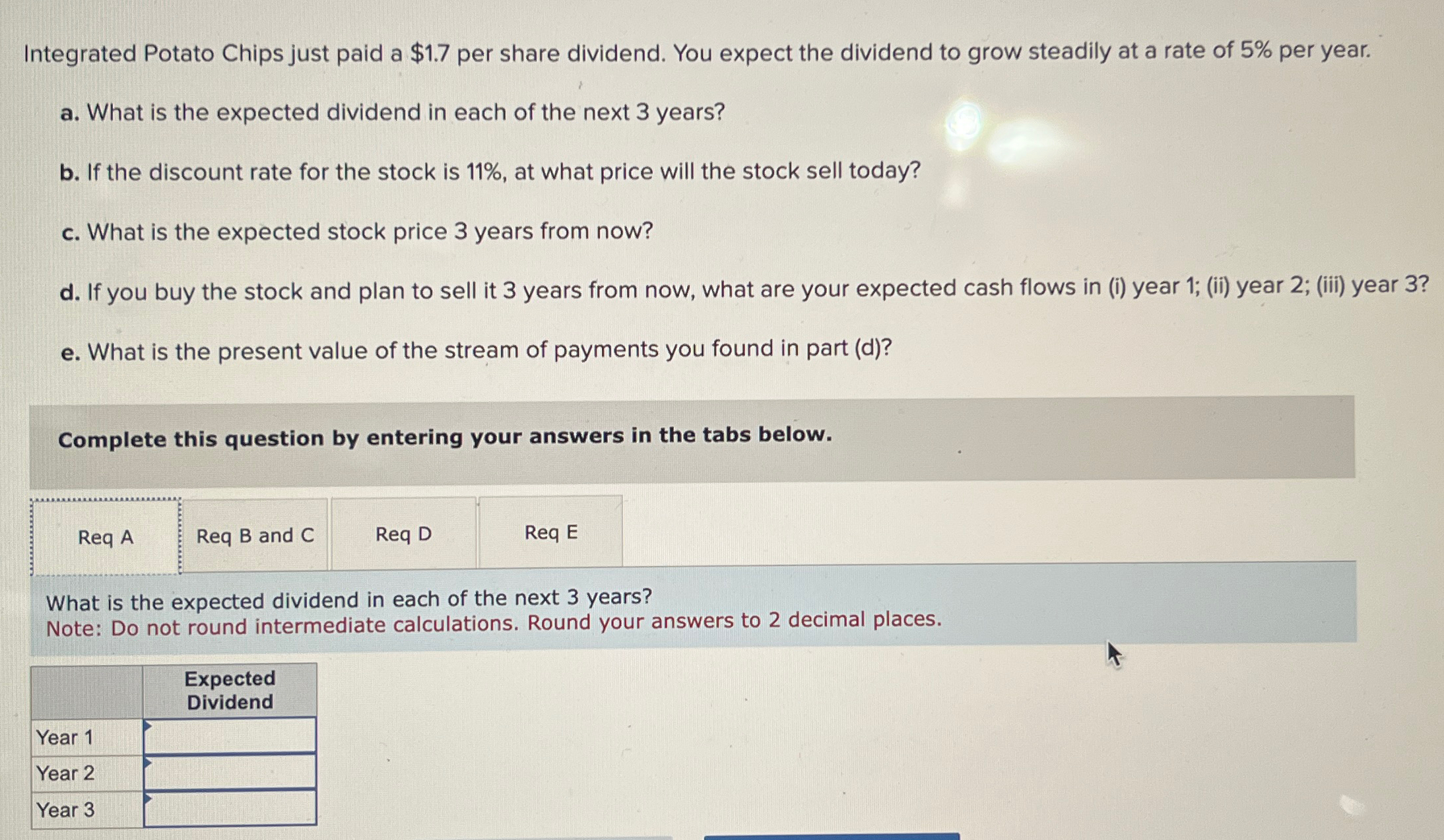  Integrated Potato Chips just paid a $1.7 per share dividend. You