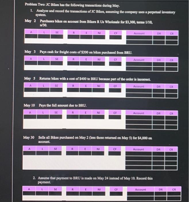 Problem Two: JC Bikes has the following transactions during May. 1. Analyze