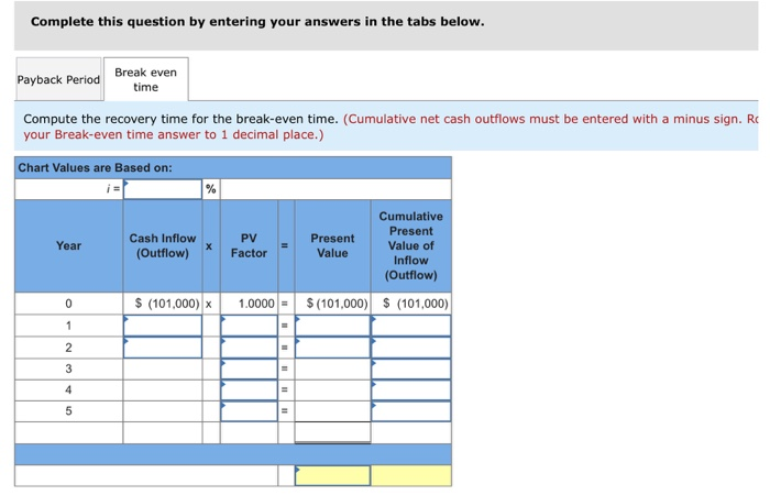 costs and benefits of new equipment that would custom fit each pair