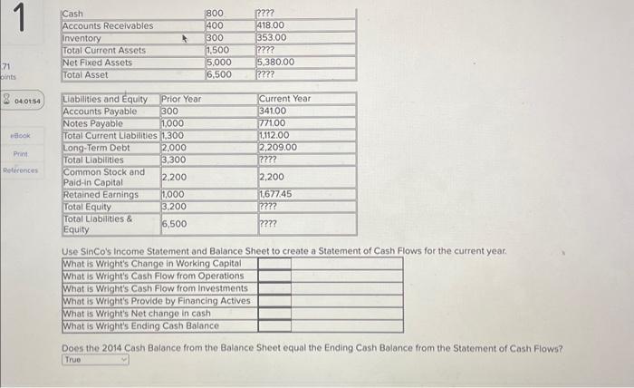 Wright Co's income statement and balance sheet. (Do not round intermediate calculations.