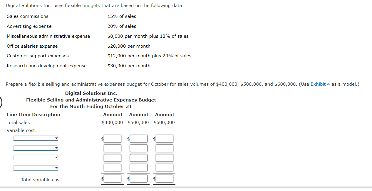  Digital Solutions Inc. uses flexible budgets that are based on the