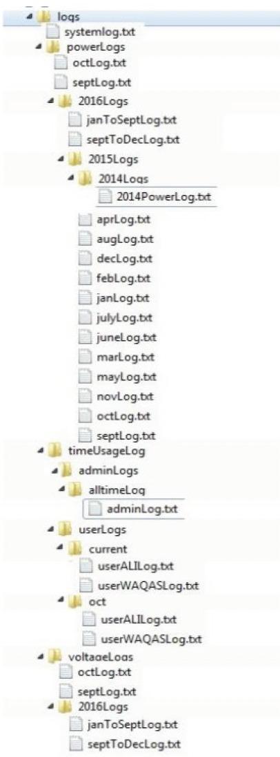 software solution to manage the log files generated by their systems. The