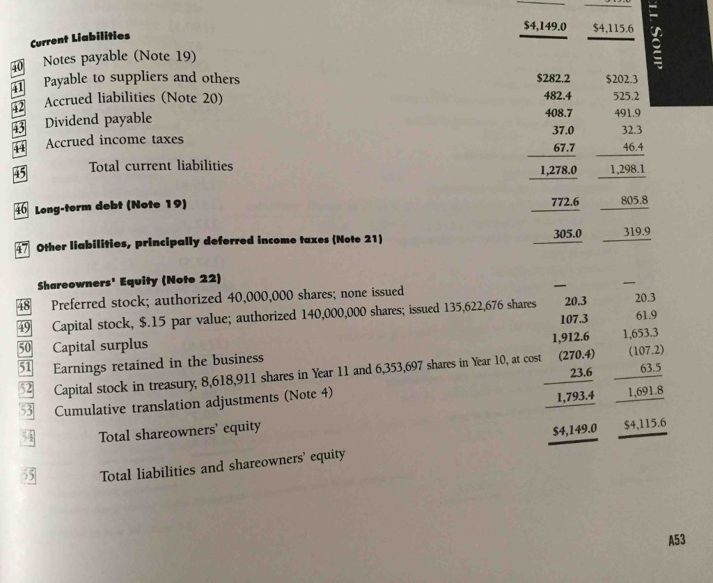 are shown clearly and completely. Chapter Three I Analyzing Financing Activities PROBLEMS