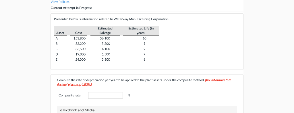  View Policies Current Attempt in Progress Presented below is information related