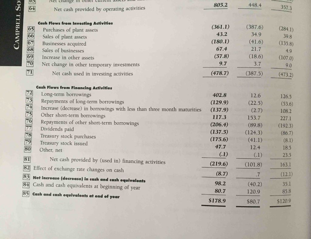 The liability for these notes is lower than the maturity value. Describe
