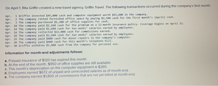 i need help formulating a general jounal for these numbers On April