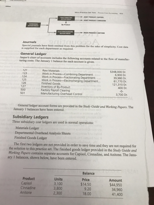 Set Two Process Cost Accounting In this practice set you will applythe