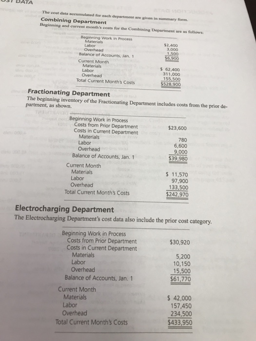 techniques nnd principles of pocess co -umingto the flow of costs connocted