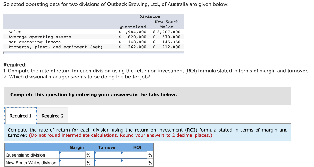Selected operating data for two divisions of Outback Brewing, Ltd., of