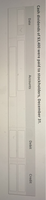 Touch Learning began operations on December 1 by receiving $27,000 cash and