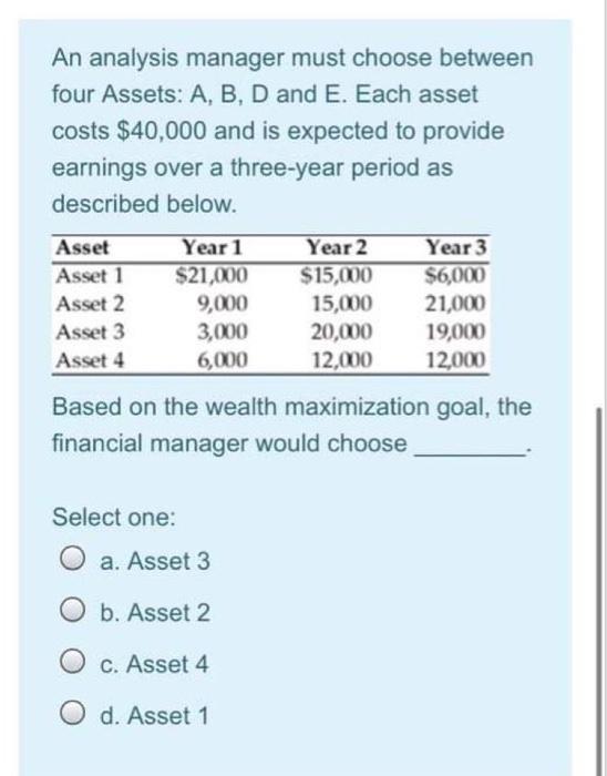  An analysis manager must choose between four Assets: A, B, D