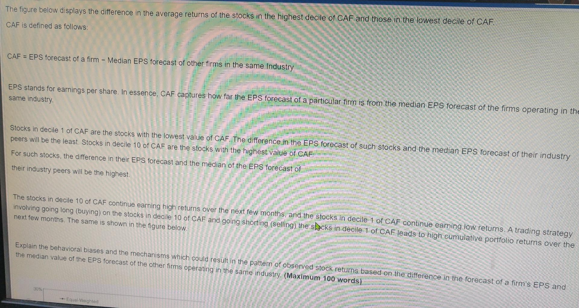  The figure below displays the difference in the average returns of