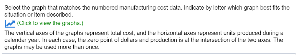 Select the graph that matches the numbered manufacturing cost data. Indicate