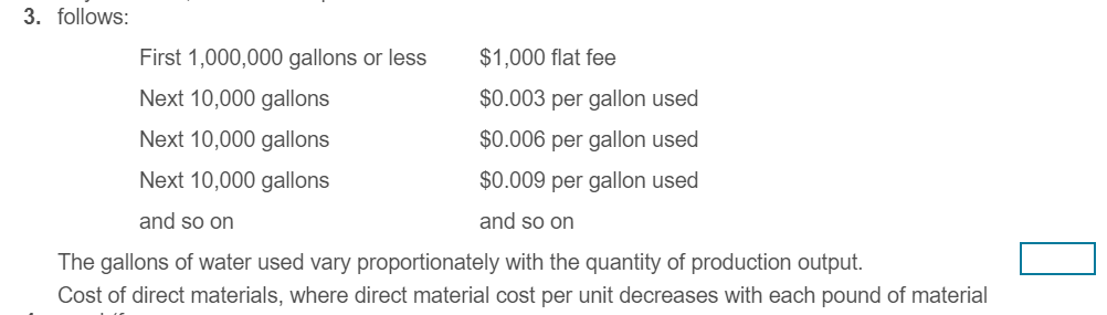 total cost, and the horizontal axes represent units produced during a calendar