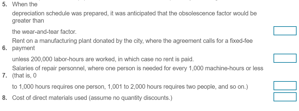 at the intersection of the two axes. The graphs may be used