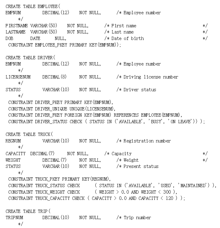 line? Write the data definition statements of SQL that modify the structures