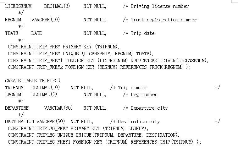 of a database listed on page 2 of this assessmert in the