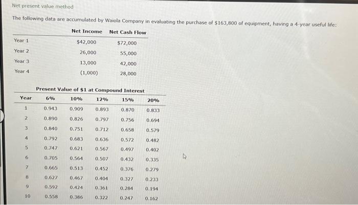  Net present value method The following data are accumulated by Waiola