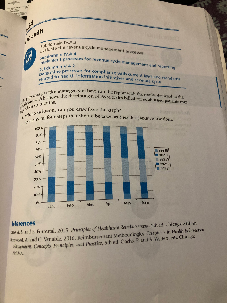 Can someone help me with this case study I don't understand