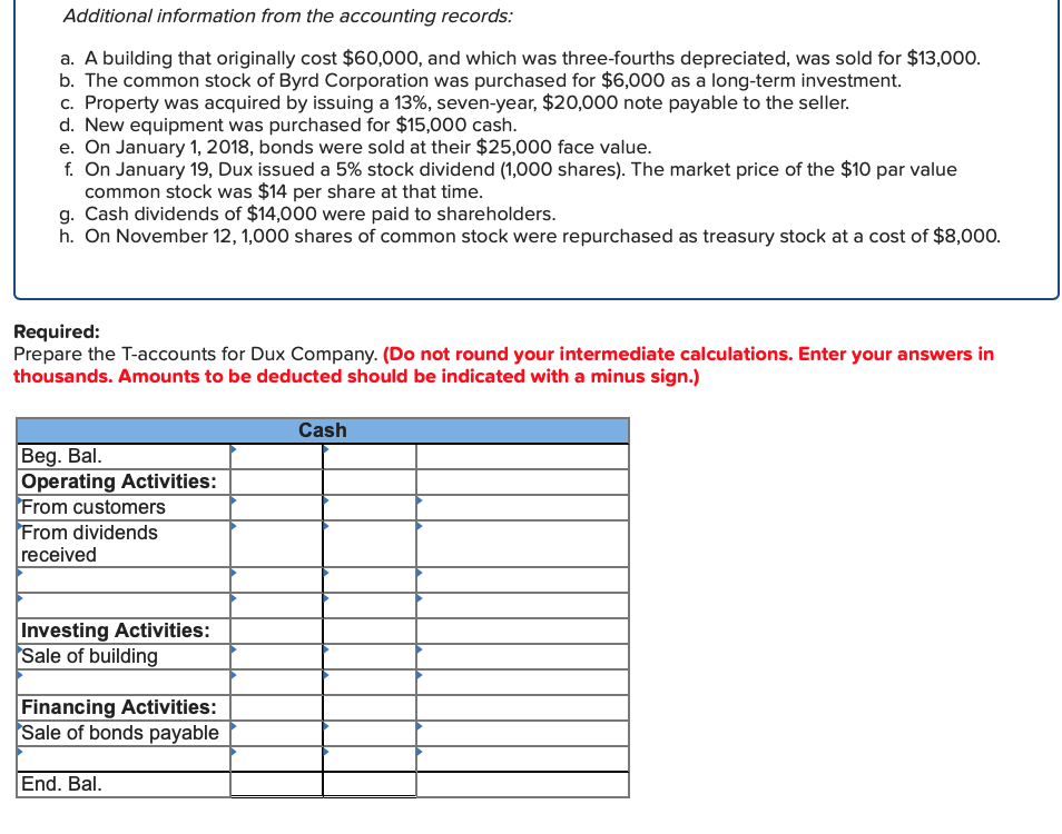 and 2017 and the statement of income for 2018 are given below