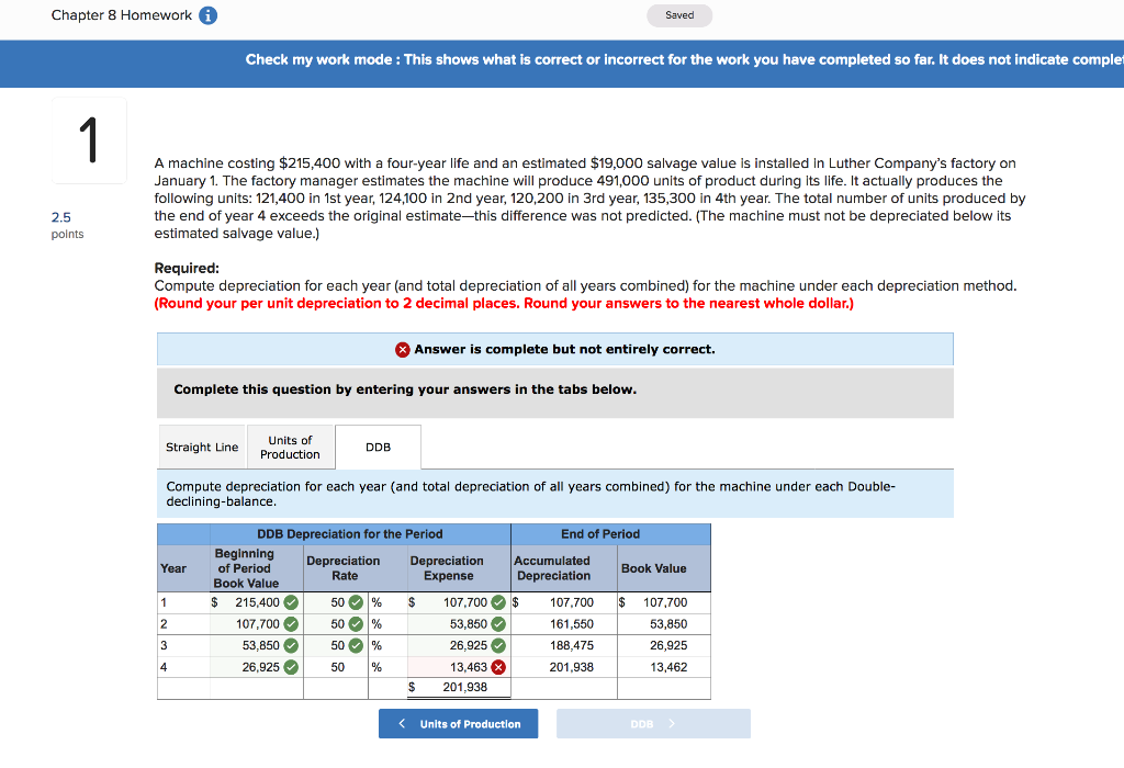 Chapter 8 Homework G Saved Check my work mode: This shows